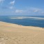 Quando farsi il bagno a la duna di Pilat: temperatura del mare mese per mese