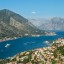 Temperatura del mare in Montenegro città per città